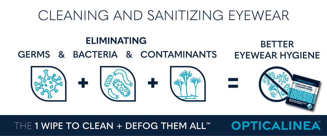 See Clearly, Stay Healthy: The Importance of Sanitizing Eyewear